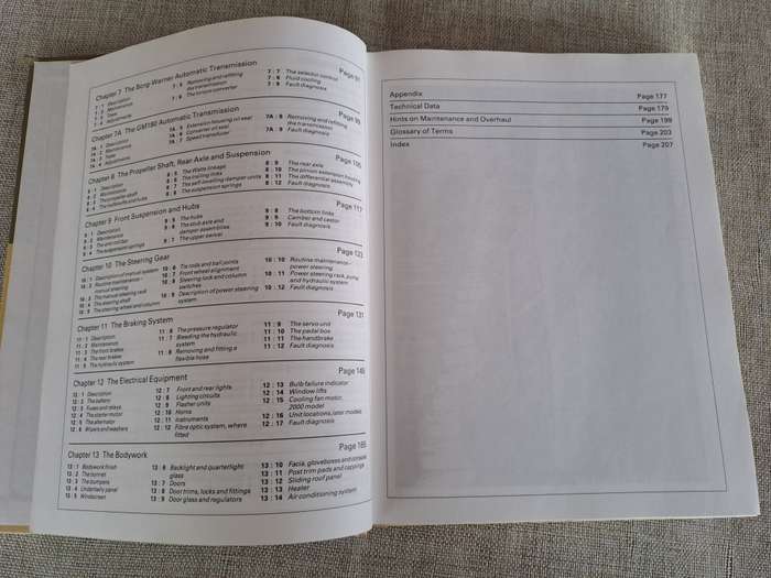 Rover 2000, 2300, 2600, 1977 to 1984 Owners Workshop Manual - Autobooks