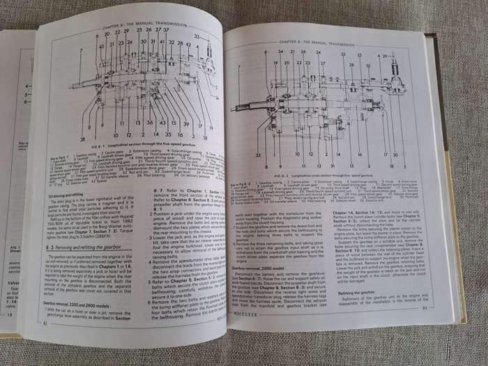 Rover 2000, 2300, 2600, 1977 to 1984 Owners Workshop Manual - Autobooks