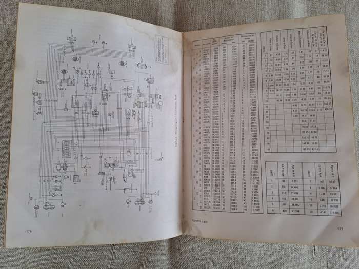 Toyota Corona MK2 1969-74 Owners Workshop Manual - Autobooks