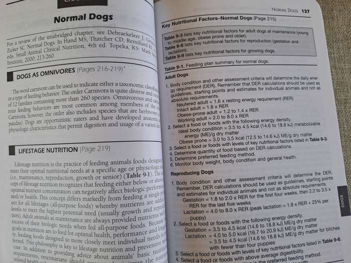 Pocket Companion to Small Animal Clinical Nutrition 4th Edition -  Bruce J. Novotny, Michael S. Hand