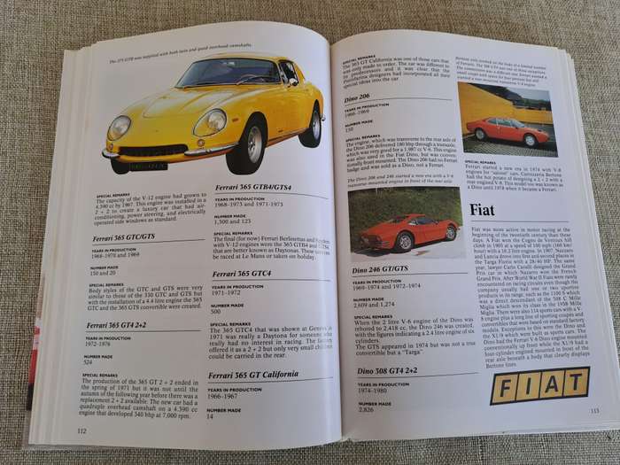 The Complete Encyclopedia of Sports Cars  Classic Era - Rob De La Rive Box