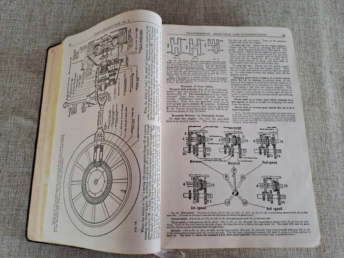 Dyke's Automobile and Gasoline Engine Encyclopedia, 16th Edition