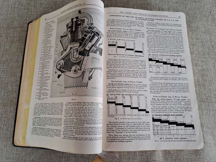 Dyke's Automobile and Gasoline Engine Encyclopedia, 16th Edition