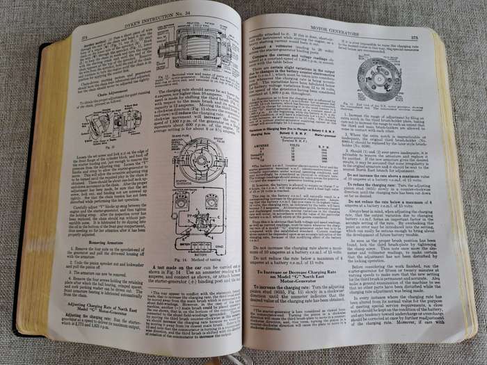 Dyke's Automobile and Gasoline Engine Encyclopedia, 16th Edition