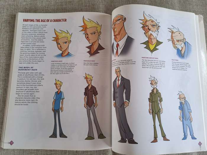 Anime Mania: How to Draw Characters for Japanese Animation