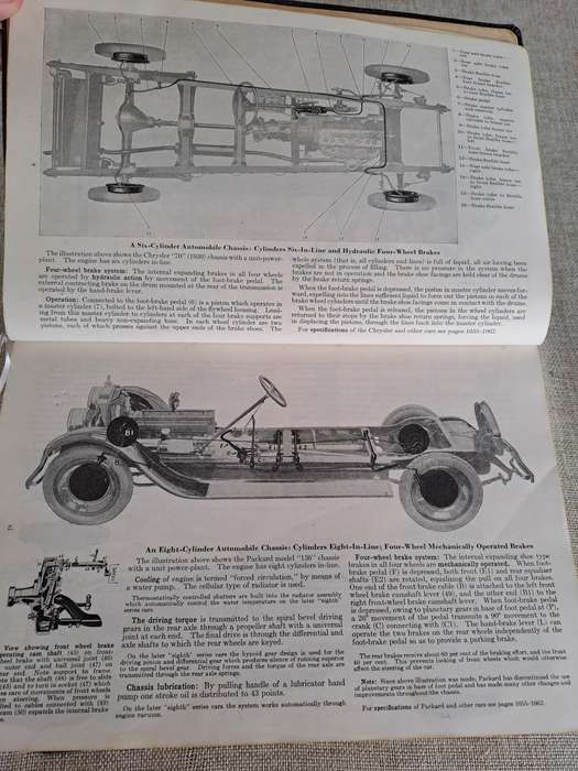 Dyke's Automobile and Gasoline Engine Encyclopedia, 16th Edition