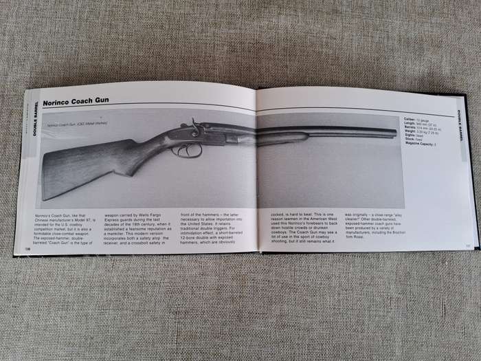 Combat Shotguns - Leroy Thompson