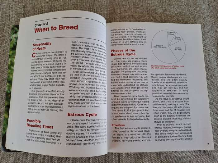 The Complete Book of Dog Breeding - Dan Rice