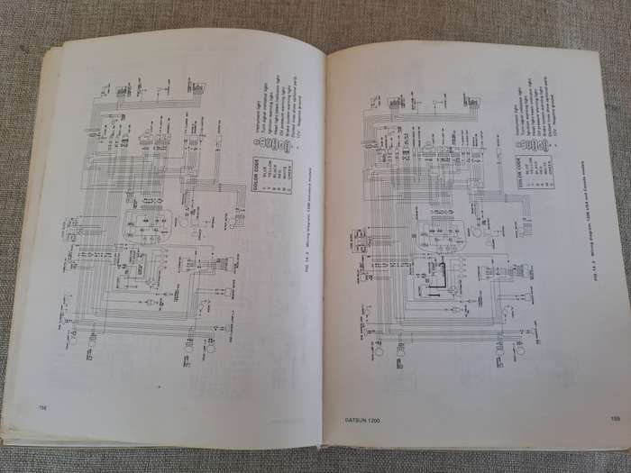 Datsun 1000, 1200, 120Y 1968-1978 Owners Workshop Manual - Autobooks
