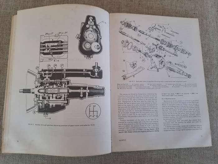 Hunter Vogue 1966- 73 Owners Workshop Manual - Autobooks