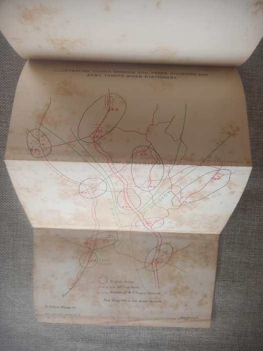 Field Service Pocket Book 1914