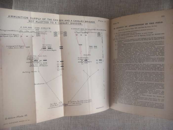 Field Service Pocket Book 1914