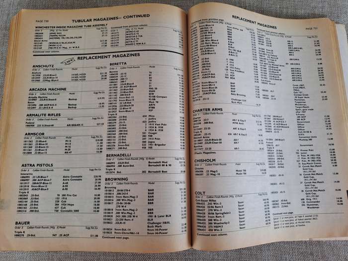 Gun Haven 1986