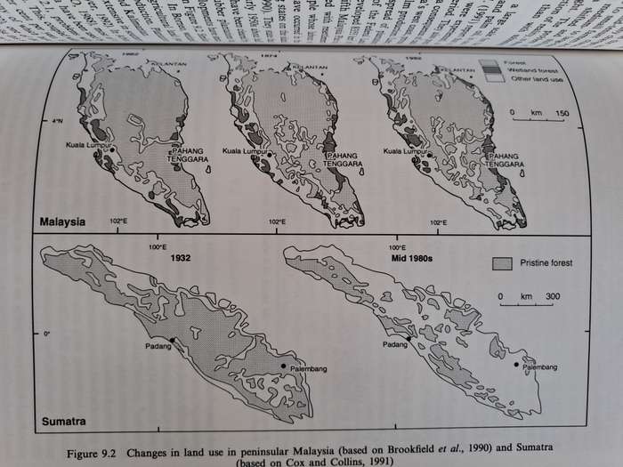 Agriculture and Environmental Change: Temporal and Spatial Dimensions