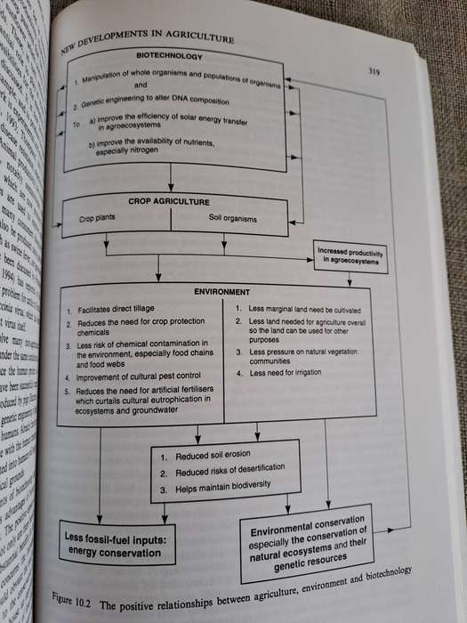 Agriculture and Environmental Change: Temporal and Spatial Dimensions