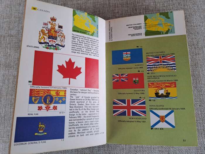 Flags and Arms across the World
