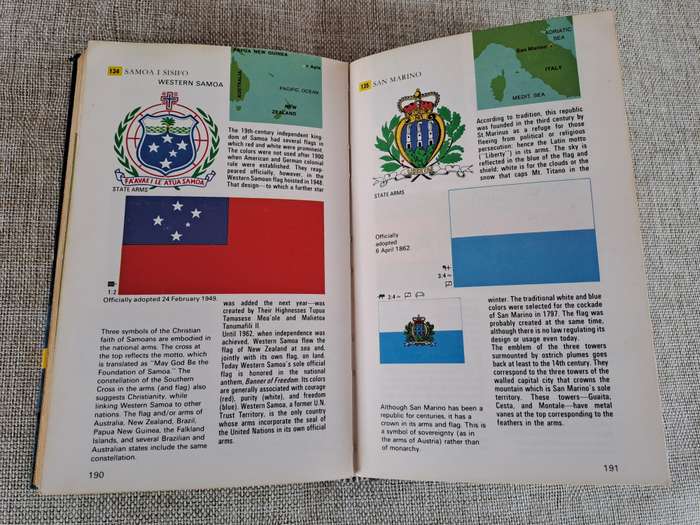 Flags and Arms across the World