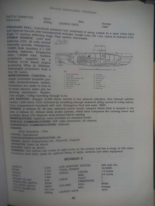 Undersea Vehicles Directory 1990 - 91