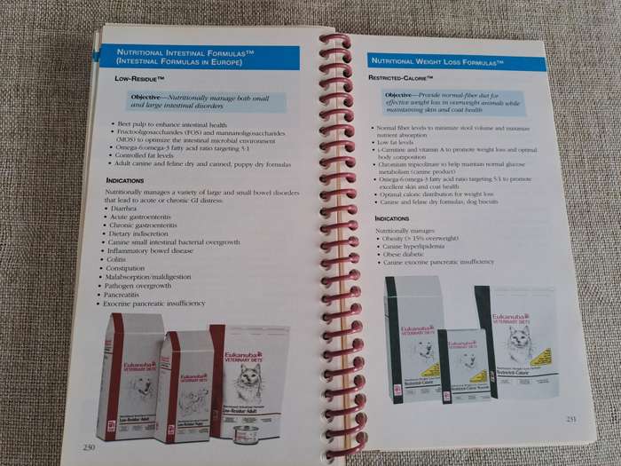 Current Concepts in Clinical Nutrition for Dogs and Cats