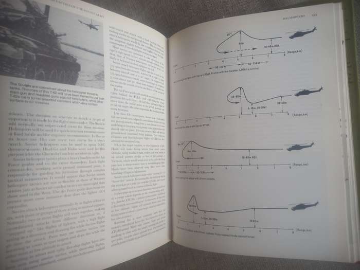 Weapons and Tactics of the Soviet Army - David C Isby