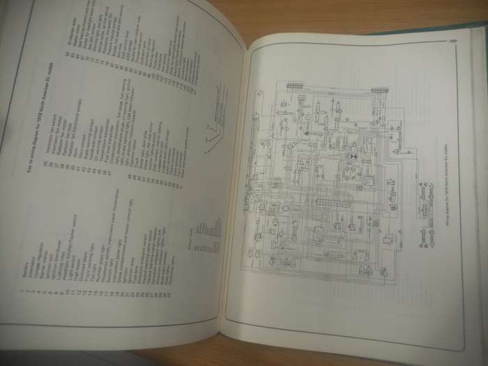 SAAB 99 - Owners Workshop Manual - 1969 to 1979 - Haynes