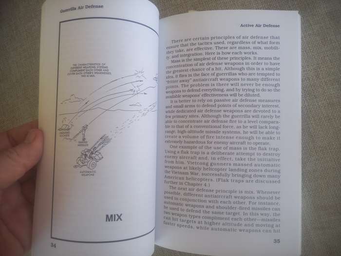 Guerrilla Air Defense: Antiaircraft Weapons and Techniques for Guerrilla Forces - Paladin Press