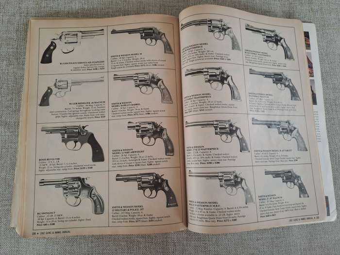 Guns & Ammo 1982 Annual