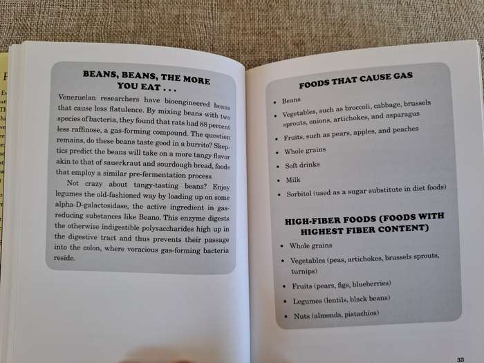 The Book of Poo: A Spotters Guide - John Richman & Dr. Anish Sheth