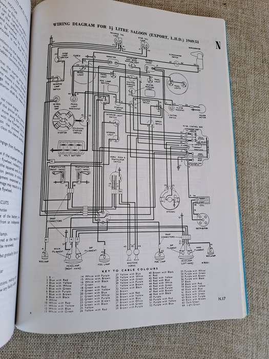 Riley Workshop Manual 1.5 Litre and 2.5 Litre