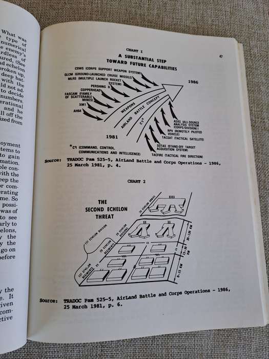 From Active Defense to AirLand Battle: The Development of Army Doctrine, 1973-1982