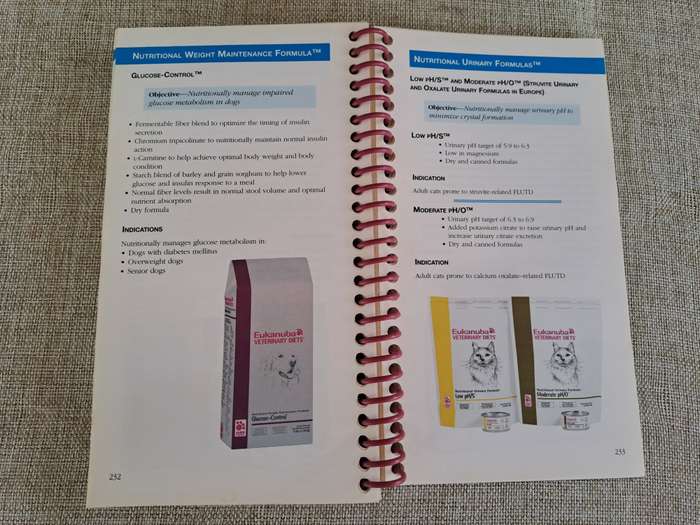 Current Concepts in Clinical Nutrition for Dogs and Cats