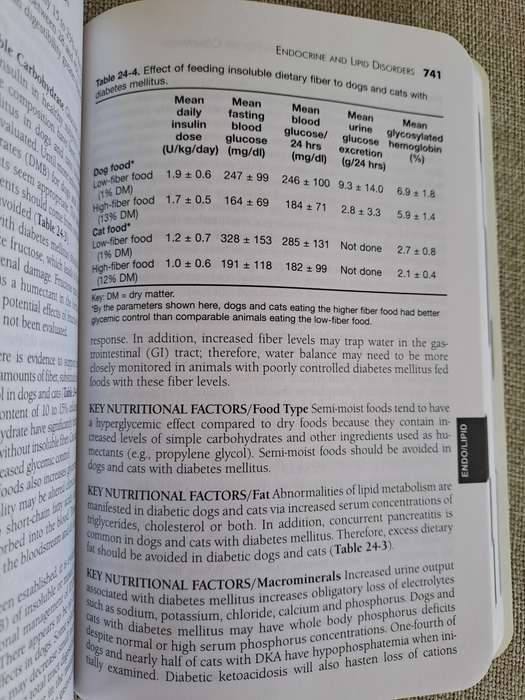 Pocket Companion to Small Animal Clinical Nutrition 4th Edition -  Bruce J. Novotny, Michael S. Hand