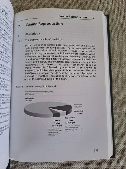 Compendium of Animal Reproduction, 10th Edition