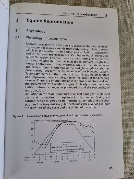 Compendium of Animal Reproduction, 9th Edition
