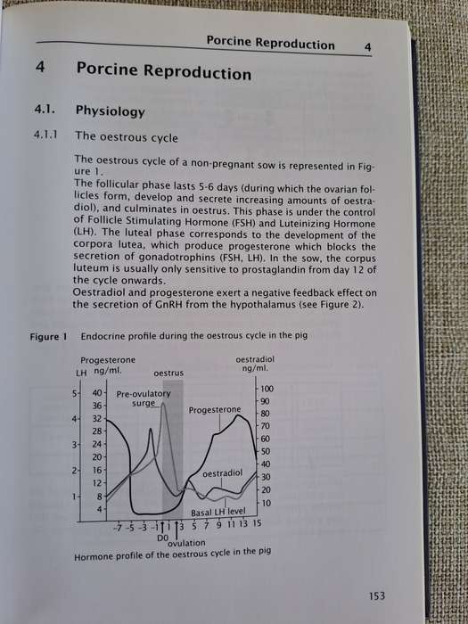 Compendium of Animal Reproduction, 9th Edition