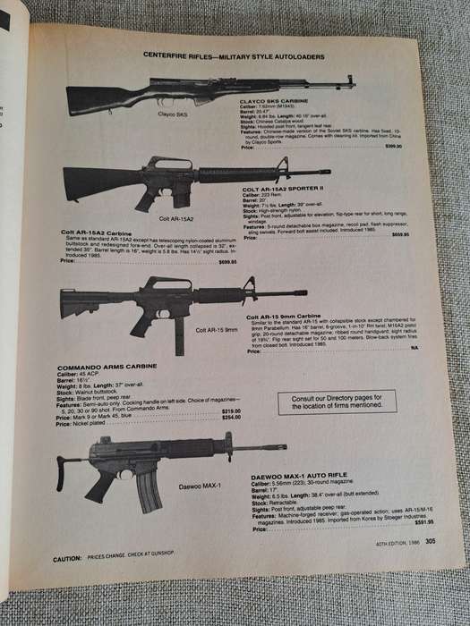 Gun Digest 1986, 40th Anniversary