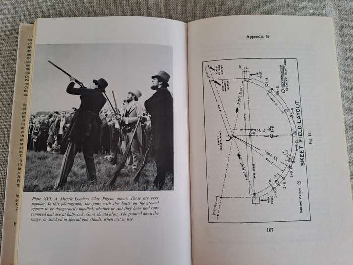 Clay Pigeon Shooting - Richard Arnold