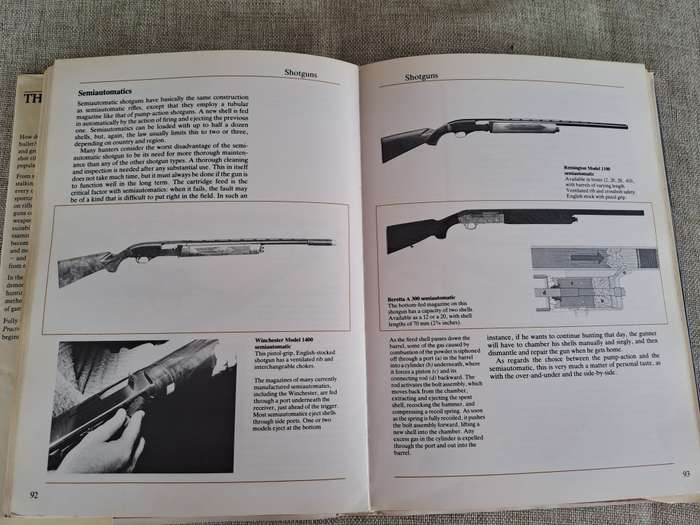 The Practical Gun