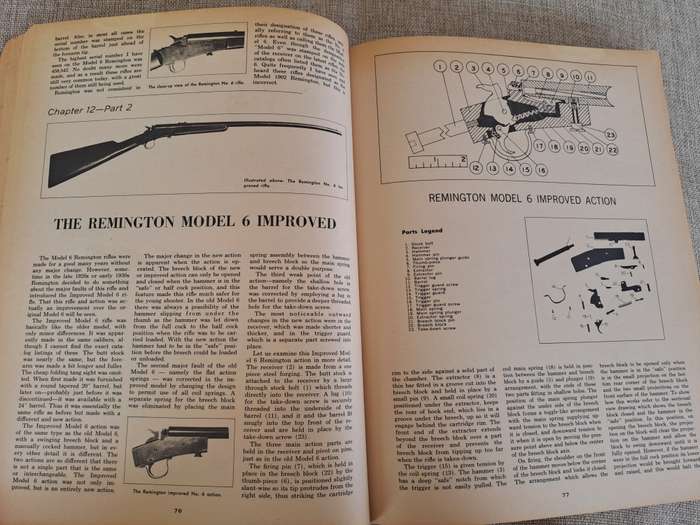 Single Shot Rifles and Actions - Frank de Haas