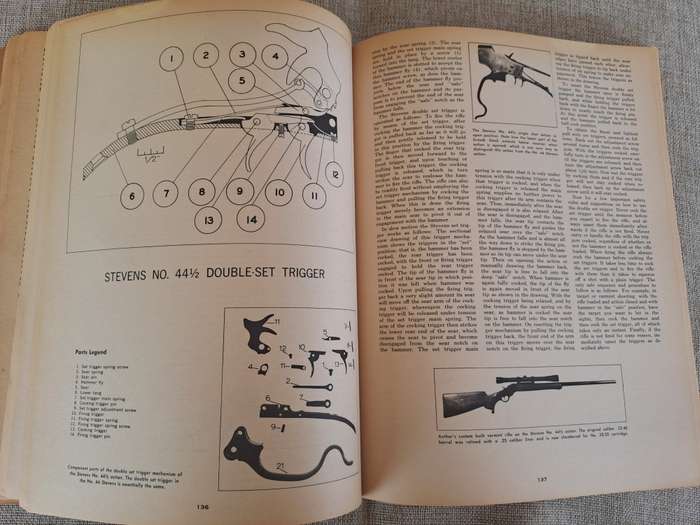 Single Shot Rifles and Actions - Frank de Haas