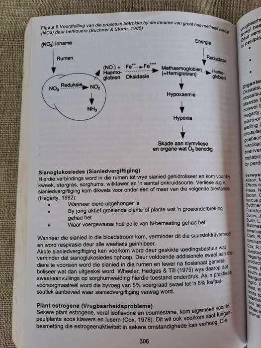 Weidings Handboek: Gewasse, Bestuur, Diereproduksie