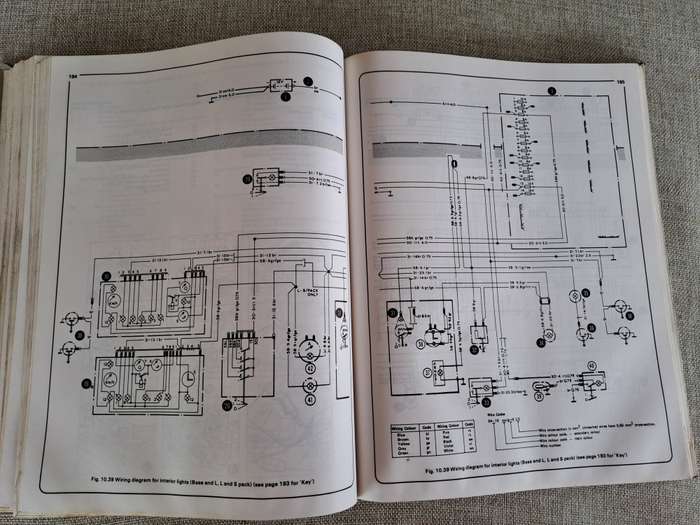 Ford Granada Owners Workshop Manual 1977 to 1985 - Haynes