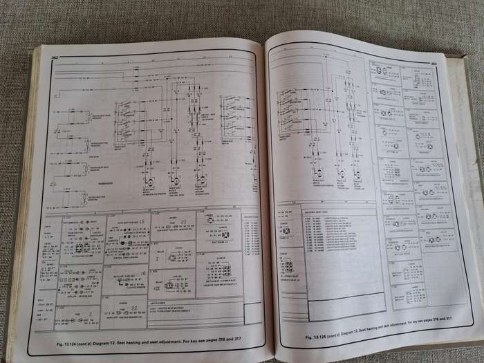 Ford Granada Owners Workshop Manual 1977 to 1985 - Haynes