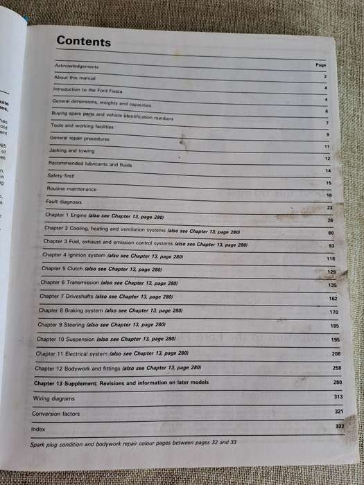 Ford Fiesta Petrol Owners Workshop Manual 1983 to 1989 - Haynes