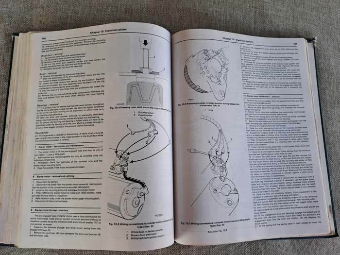 Talbot / Chrysler Sunbeam Owners Workshop Manual 1977 to 1982 - Haynes