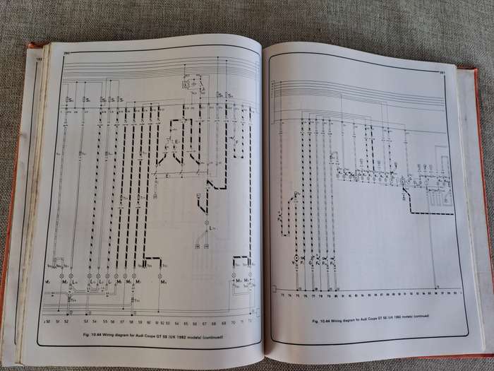 Audi 80 Owners Workshop Manual 1979 to 1983 - Haynes