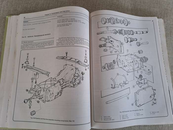 Volvo 340 & 360 Series Owners Workshop Manual 1976 to 1985 - Haynes