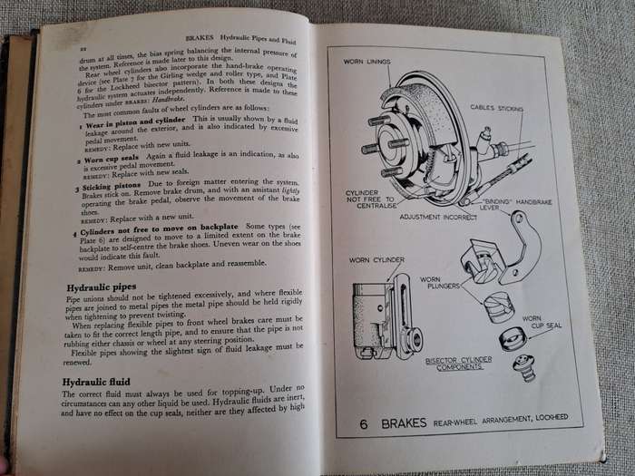 Motor Car Faults  Diagnosis and Cure