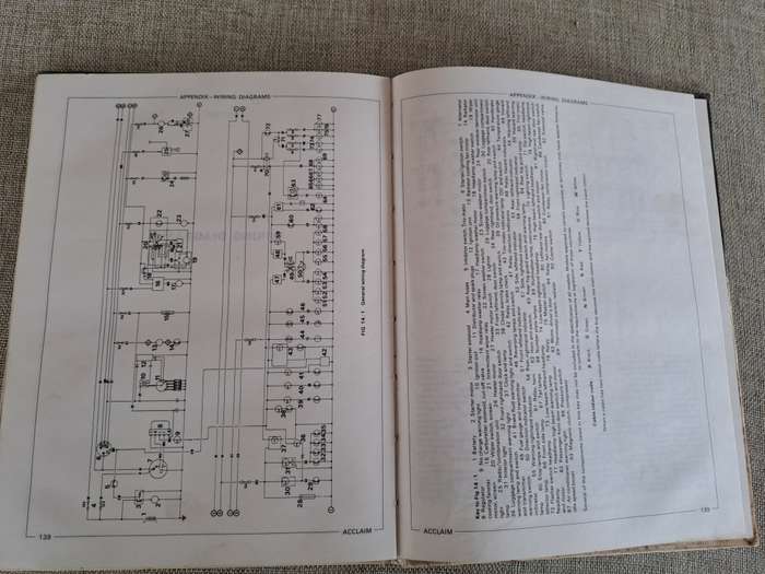 Triumph Acclaim Owners Workshop Manual 1981 to 1983 - Autobooks