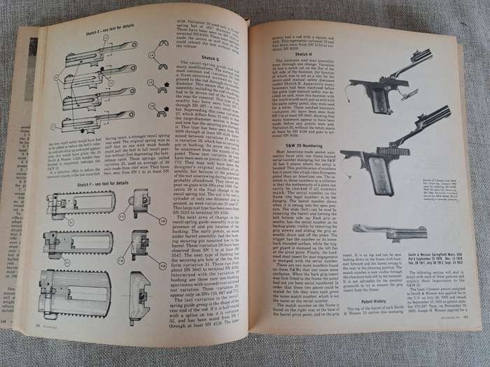 Gun Digest 1976 Deluxe Edition, 30th Anniversary